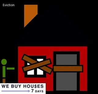 how long does a eviction process take