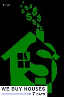 how much money do you lose selling a house