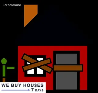 how do houses become abandoned
