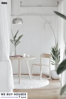 Real estate appraisal